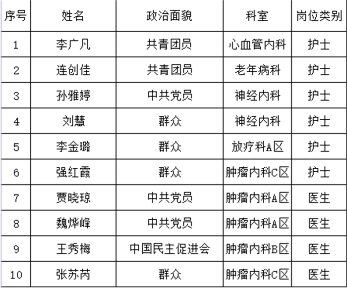 微信图片_20220426174116.png