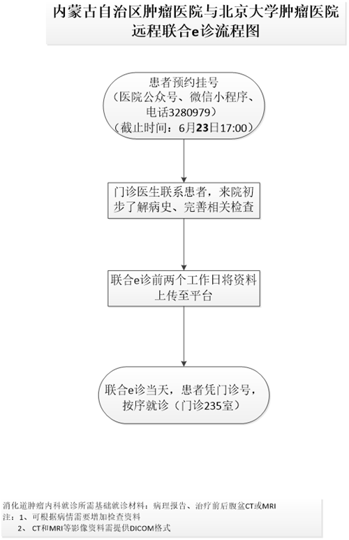 微信图片_20220621152446_副本.png