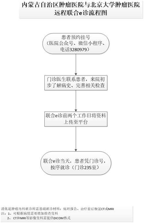 微信图片_20220701091510.png 微信图片_20220701091510.png