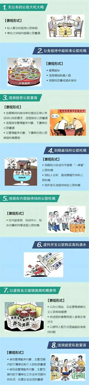 中央八项规定3.png