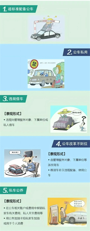 中央八项规定4.png