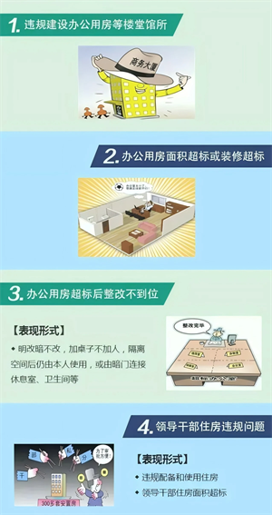 中央八项规定7.png