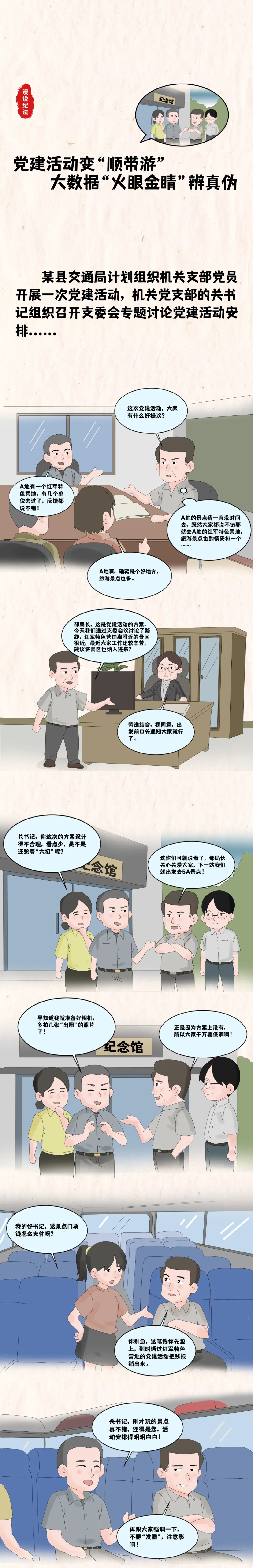 借党建活动“顺道”游？大数据火眼金睛揪出来…….jpg